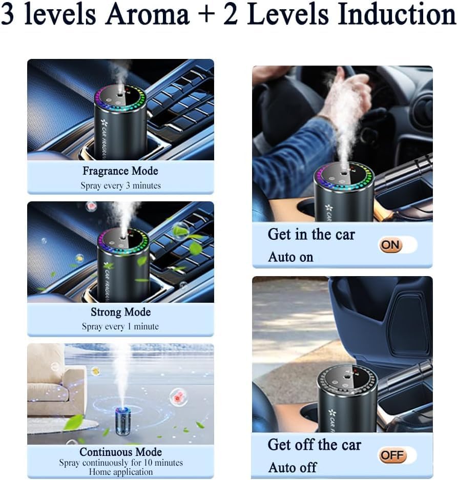 Car Air Purifier & Fragrance Diffuser