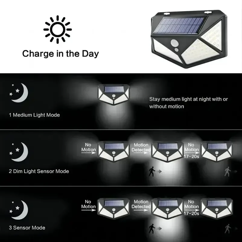 Multifunctional Solar LED Lamp