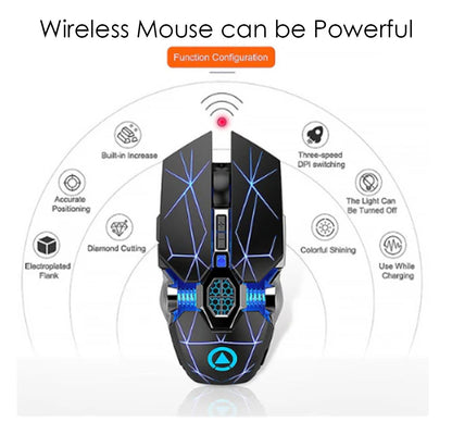 A7 Silver Eagle – Silent Rechargeable Wireless Mouse