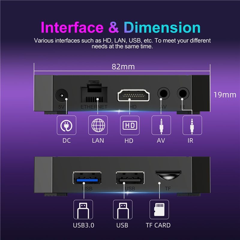 X-96Q Pro Android TV Box