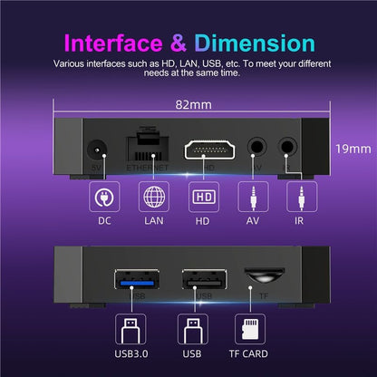 X-96Q Pro Android TV Box