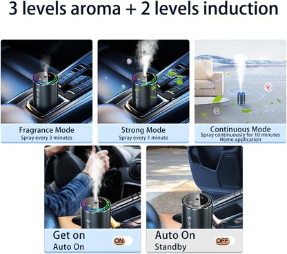 Car Air Purifier & Fragrance Diffuser