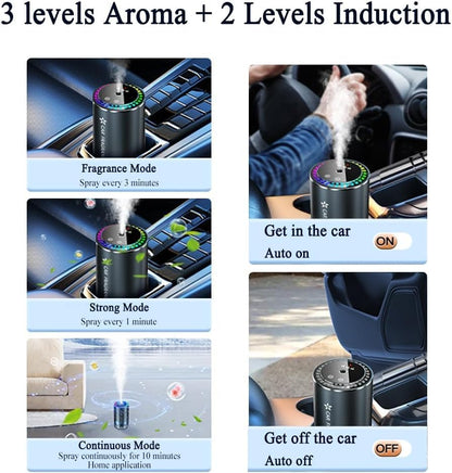 Car Air Purifier & Fragrance Diffuser