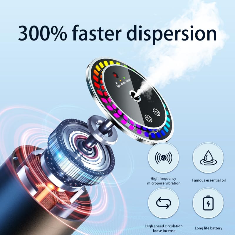 Car Air Purifier & Fragrance Diffuser