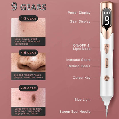 Laser Mole Removal Pen | Plasma Wart, Freckle, Skin Tag & Tattoo Spot Remover Tool | Electric Beauty Skin Care Device