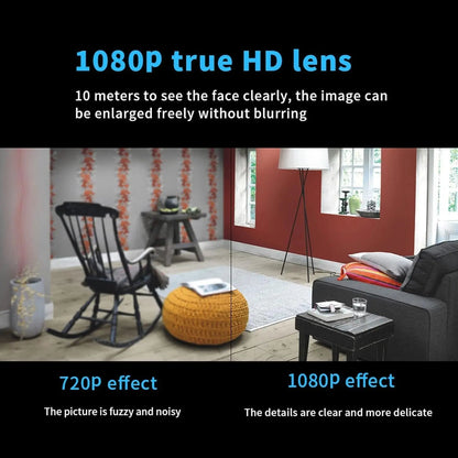 1080P HD X5 Mini WiFi Camera | Portable Surveillance Camera