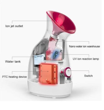 Nano Ionic Facial Steamer