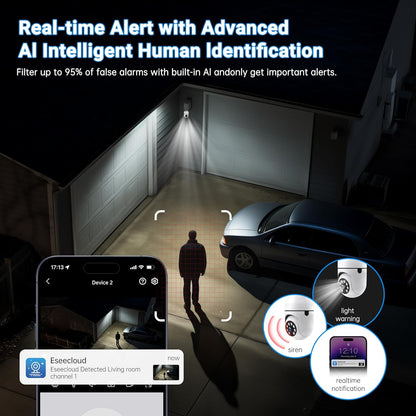 Outdoor Security Camera with LED Lights