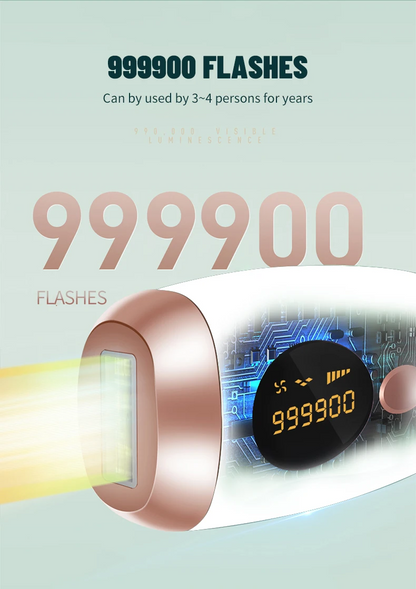 2-in-1 IPL Hair Removal & Photon Rejuvenation (Available in White and Green Color)