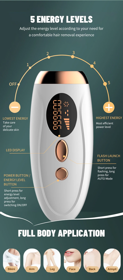 2-in-1 IPL Hair Removal & Photon Rejuvenation (Available in White and Green Color)