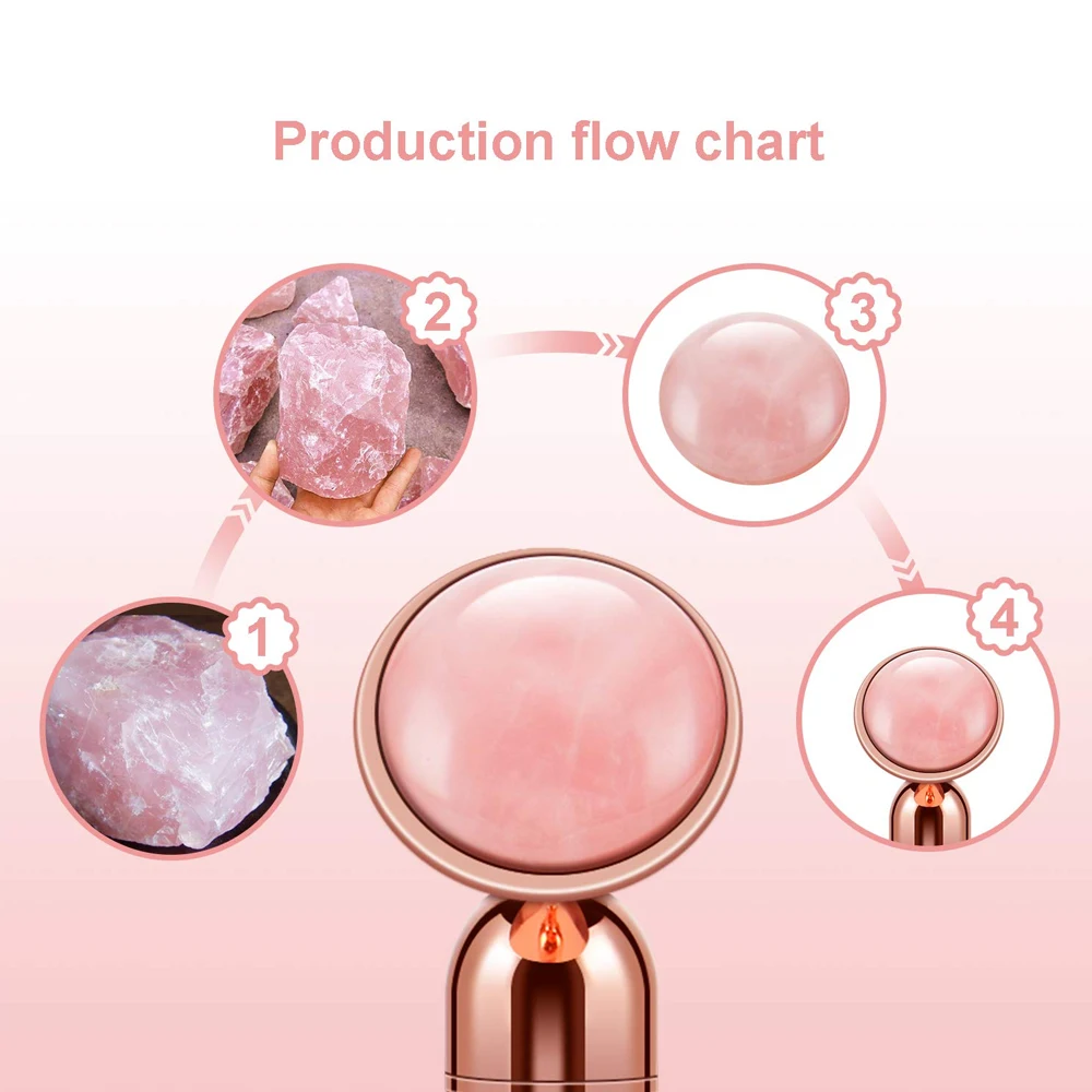 3-in-1 3D Face Massager Roller