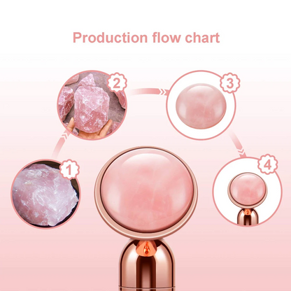 3-in-1 3D Face Massager Roller
