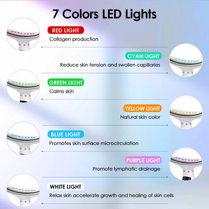 LED Neck & Face Massager 💎 7-Color Photon Therapy
