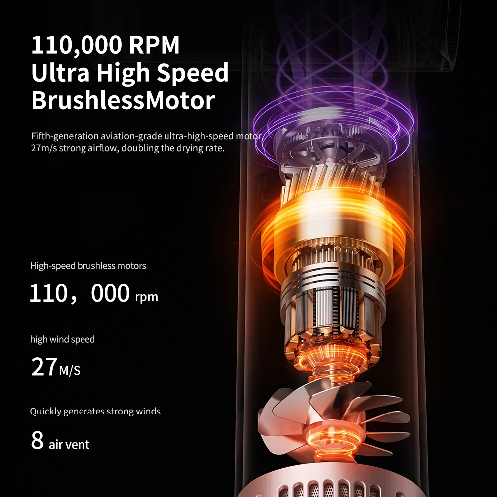 Smart Hair Dryer – Intelligent Temperature Control & Fast-Dry Technology