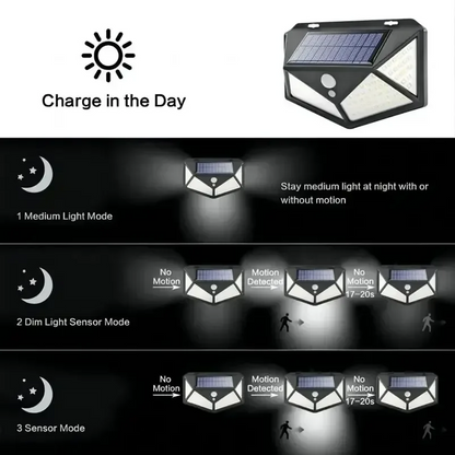 Multifunctional Solar LED Lamp