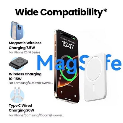 Magnetic Power Bank | Portable Fast Wireless Charger for Apple iPhone