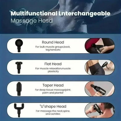 Double-Head Facial Gun
