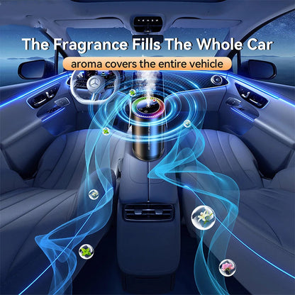 Car Air Purifier & Fragrance Diffuser